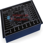 Encoder Decoder Trainer